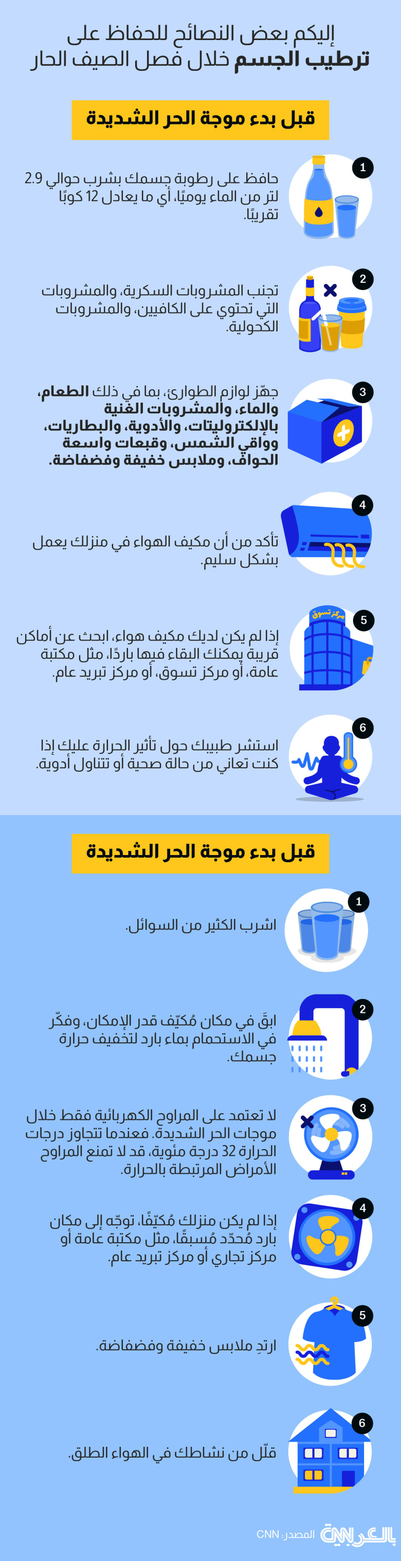 موجة حر شديدة تضرب فرنسا وأوروبا ودرجات الحرارة تقترب من 40 درجة مئوية