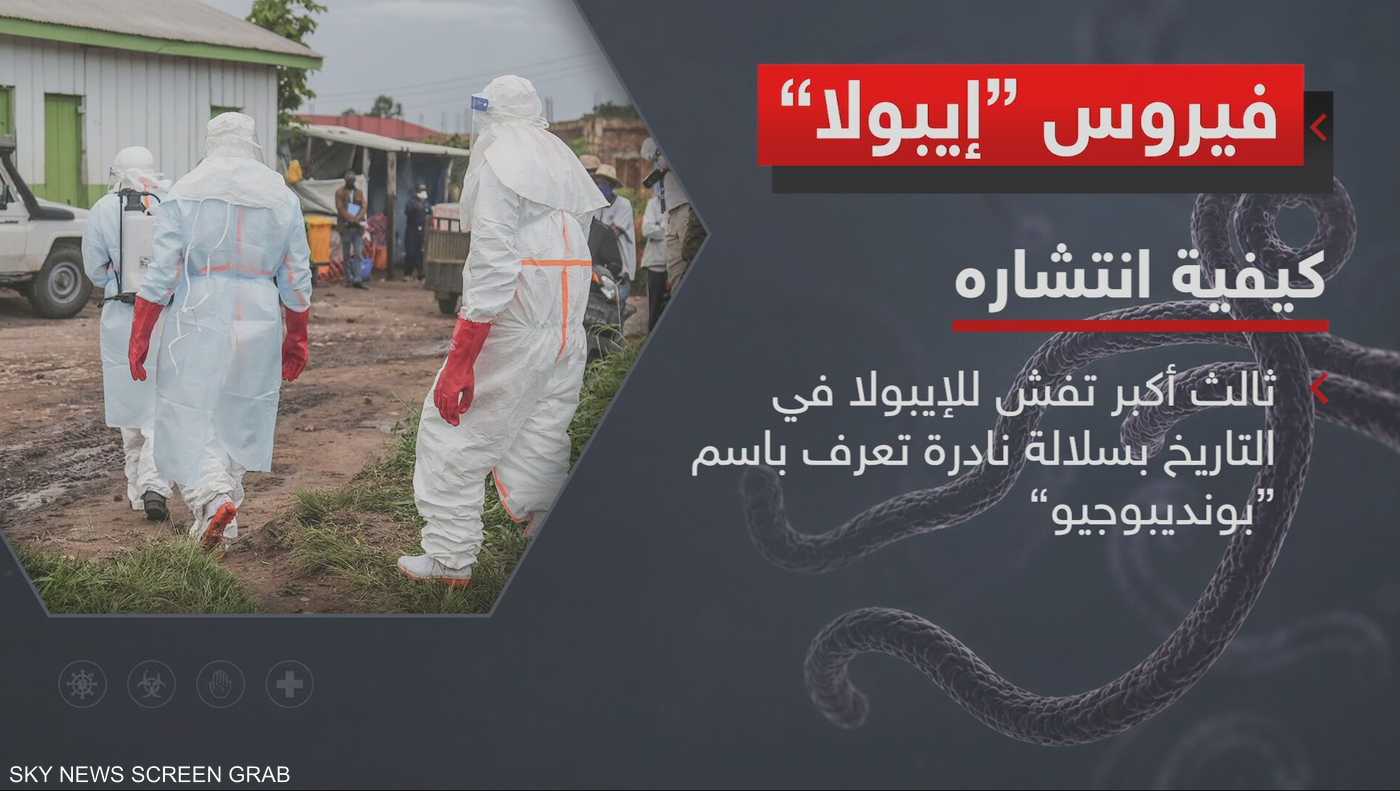 كندا تعلّق الهجرة وتفرض حظر سفر بسبب تفشي إيبولا، والهند تفرض الحجر الصحي على مشتبه بها